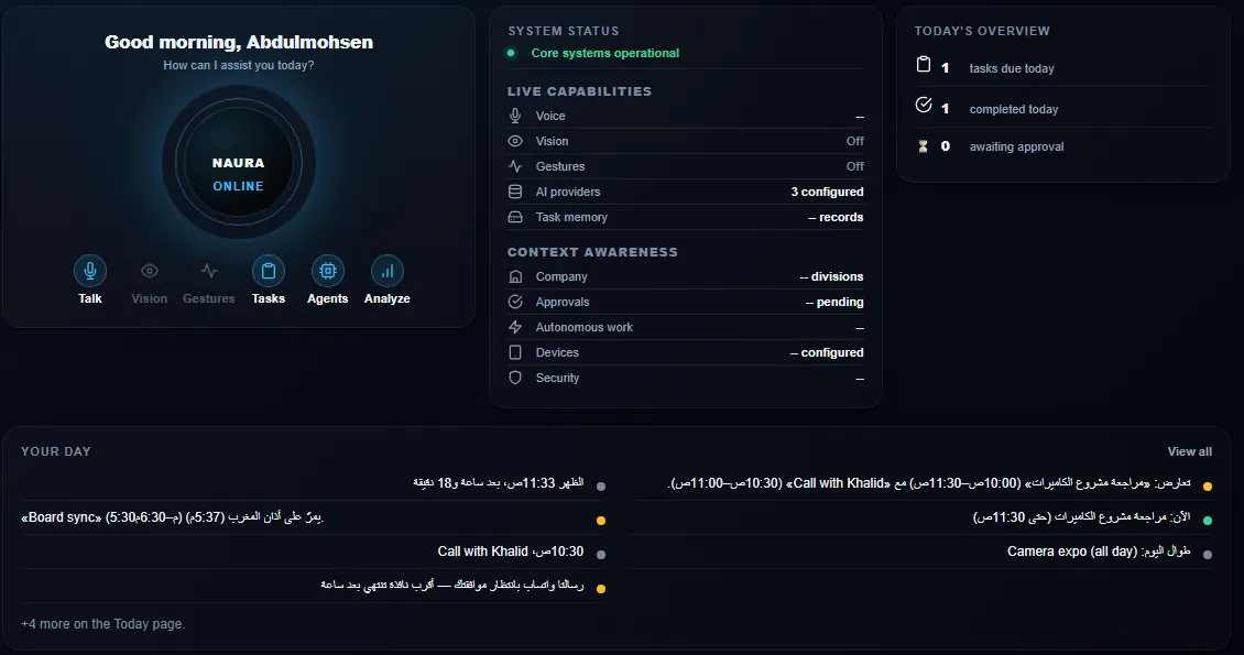 NAURA home screen with sample data
